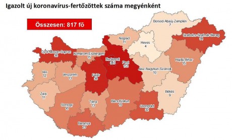817 főre nőtt a beazonosított fertőzöttek száma és elhunyt 9 idős, krónikus beteg